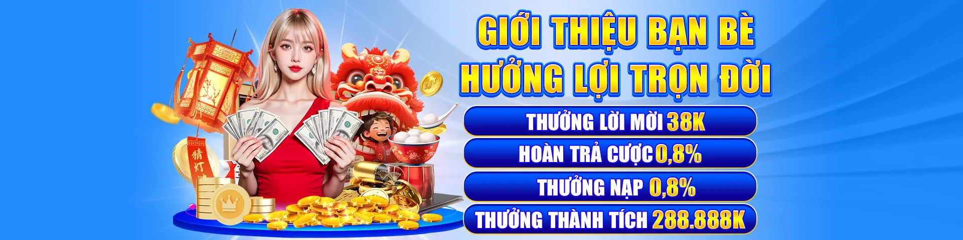 Hình ảnh tổng quan hướng dẫn trò chơi 13wim