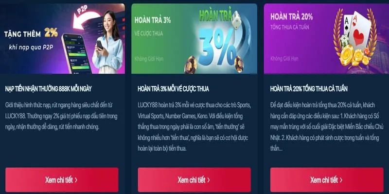 Đa dạng các loại hình cá cược tại 13wim