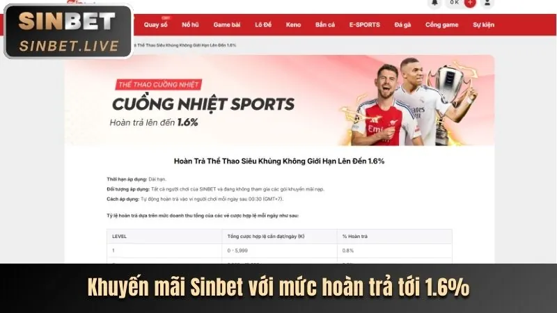 Bàn Sic Bo